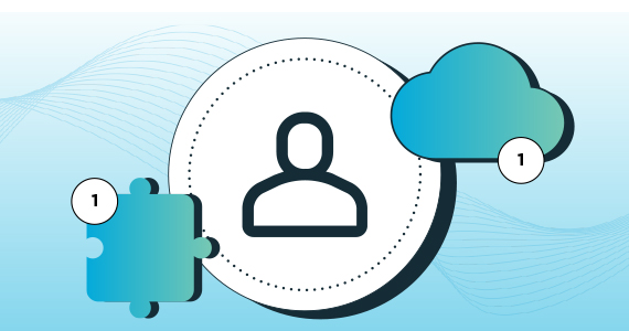 What is Identity Security?
