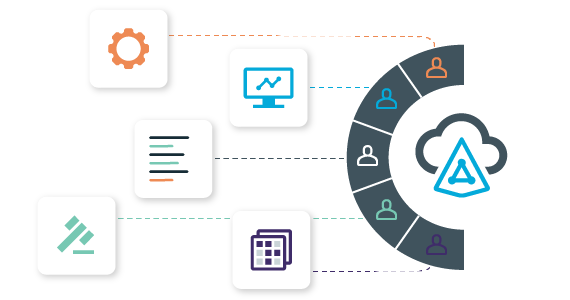 How does Active Directory management contribute to implementing a Zero Trust model?