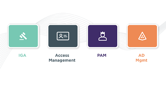 What is converged Identity and Access Management (IAM)?