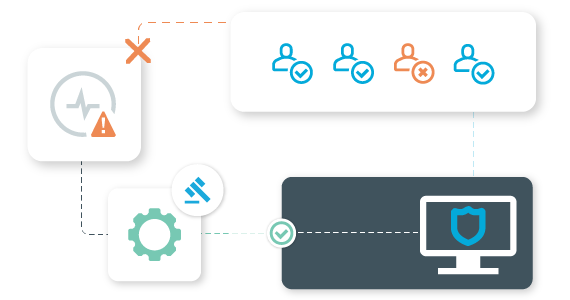 How does Active Directory Management drive efficiency?