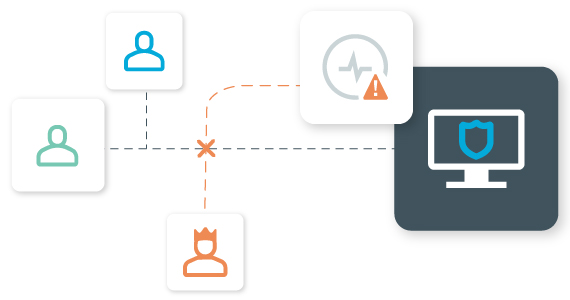 What are the key challenges to implementing a privileged remote access program?