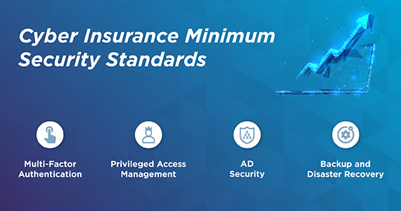 Why do companies need cyber insurance?