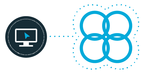 Where can I learn details about Unified Identity Security platform solutions?