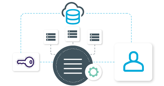 Why is Active Directory management important?
